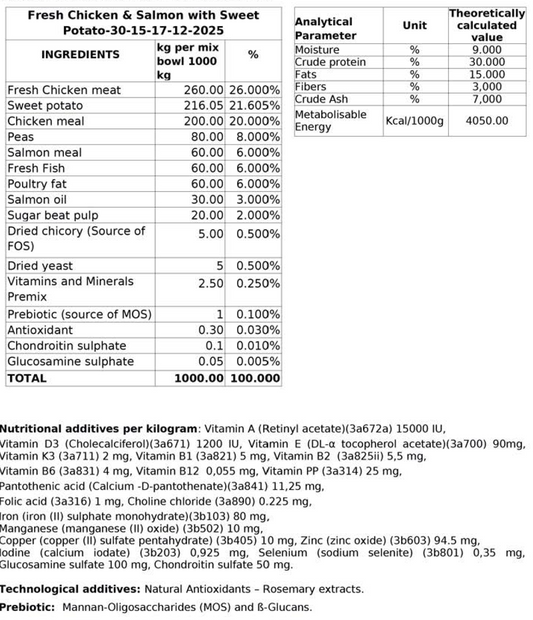 Croquette Poulet-Saumon
